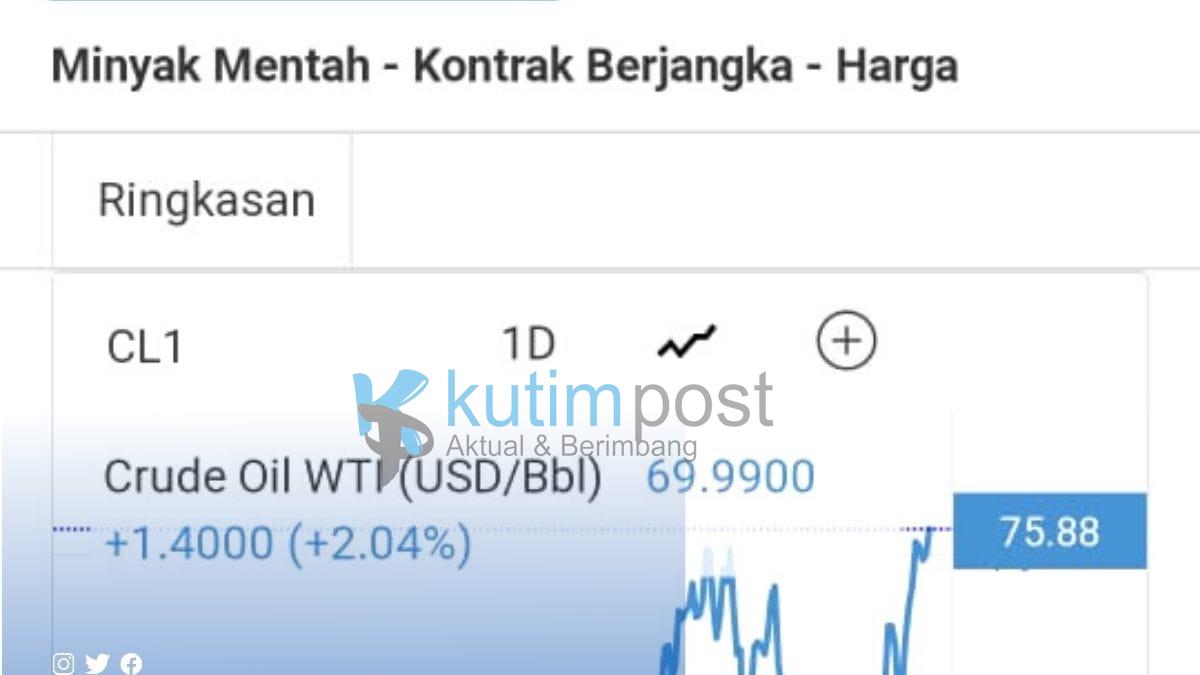 Kelangkaan Solar, hingga akhir tahun