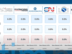 poling suara pilres 2024 QUICK COUNT PEMILU 2024. UPDATE REALTIME QUICK COUNT PEMILU 2024. UPDATE REALTIME
