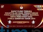 Rapat Pleno Rekap Hasil Perhitungan Perolehan Suara Tingkat Nasional Rapat Pleno Rekap Hasil Perhitungan Perolehan Suara Tingkat Nasional